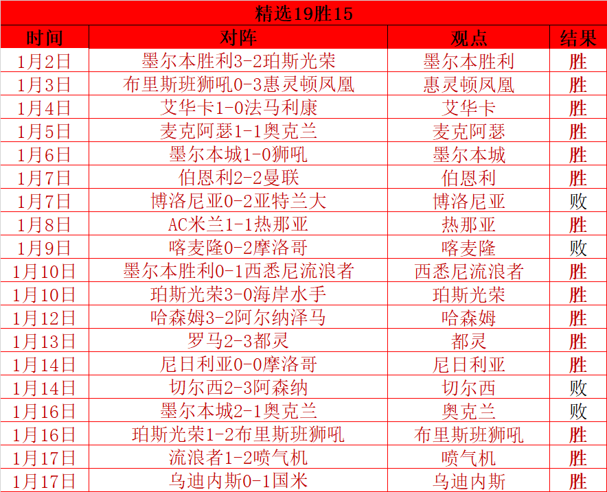 年体育文化,交流与国际,传播能力提,江南体育JN官网,JN江南娱乐,江南体育投注,江南体育平台,江南赛事直播,江南体育app下载