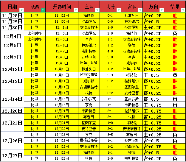 现场直击,德布劳内疑,似与曼城球,江南体育JN官网,JN江南娱乐,江南体育投注,江南体育平台,江南赛事直播,江南体育app下载