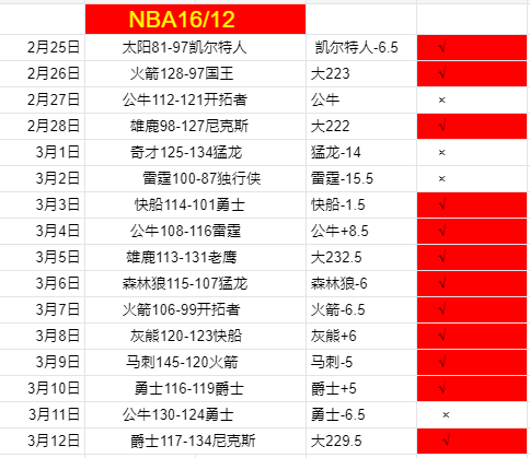 林良铭场上,动作解析,非有意踩踏,江南体育JN官网,JN江南娱乐,江南体育投注,江南体育平台,江南赛事直播,江南体育app下载