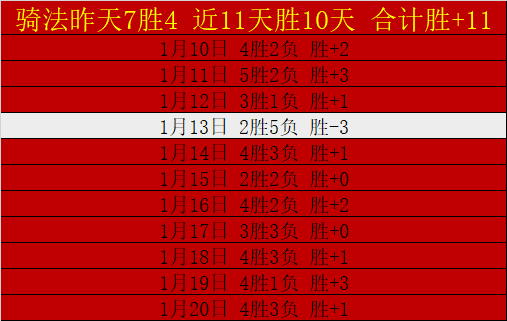 常规赛焦点,新疆,广东,江南体育JN官网,JN江南娱乐,江南体育投注,江南体育平台,江南赛事直播,江南体育app下载
