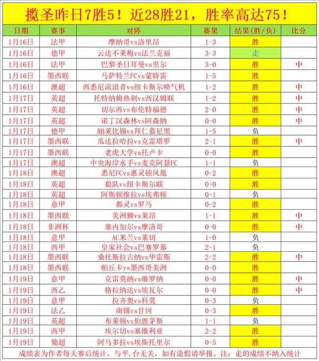 尤文圖斯意,大利杯半準,決賽首戰,江南体育JN官网,JN江南娱乐,江南体育投注,江南体育平台,江南赛事直播,江南体育app下载