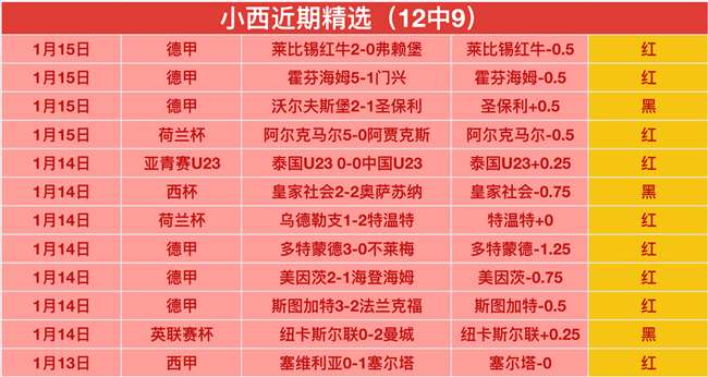 尤文圖斯意,大利杯半準,決賽首戰,江南体育JN官网,JN江南娱乐,江南体育投注,江南体育平台,江南赛事直播,江南体育app下载