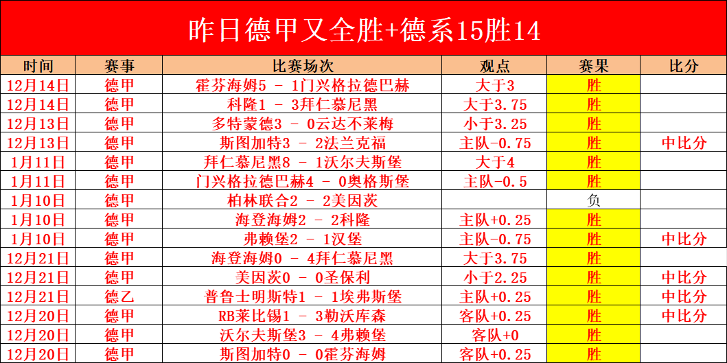 聆听大连市,委副书记刘,宏谈城市脉,江南体育JN官网,JN江南娱乐,江南体育投注,江南体育平台,江南赛事直播,江南体育app下载