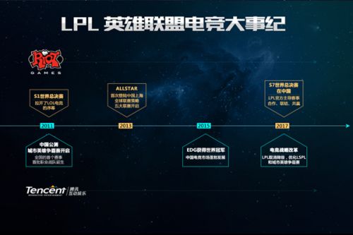 发优秀裁判